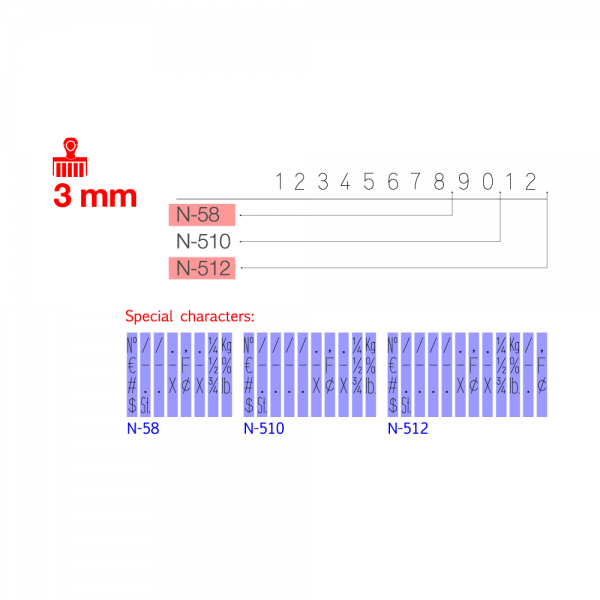 Shiny Number Stamp N-58